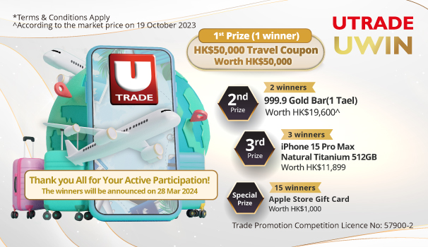 UTRADE,抽獎,Lucky Draw,2022,機票,UWIN,Apple gift card